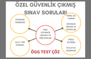 112. dönem özel güvenlik sınavı soruları ve cevapları